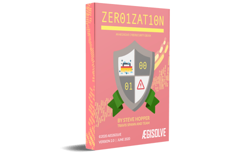 2020-05 Zeroization eBook Cover