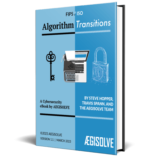 FIPSISO Algorithm Transitions Cover